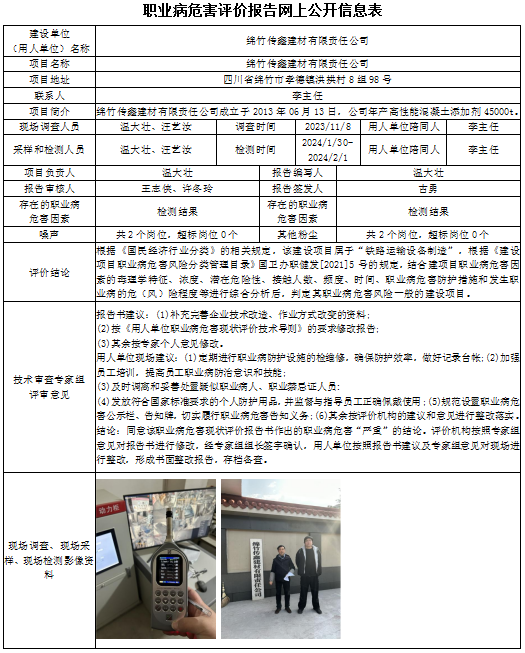 绵竹传鑫建材有限责任公司现状评价